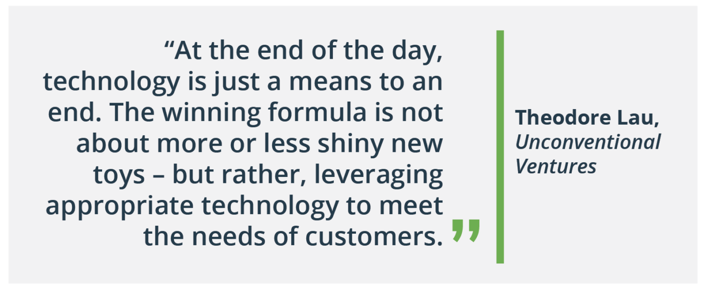 FI Works – Sales and marketing you can bank on.