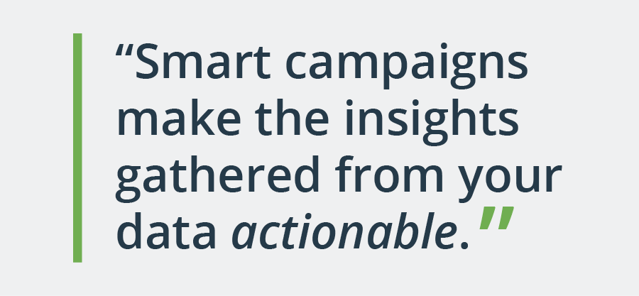 Smart campaigns make the insights gathered from your data actionable