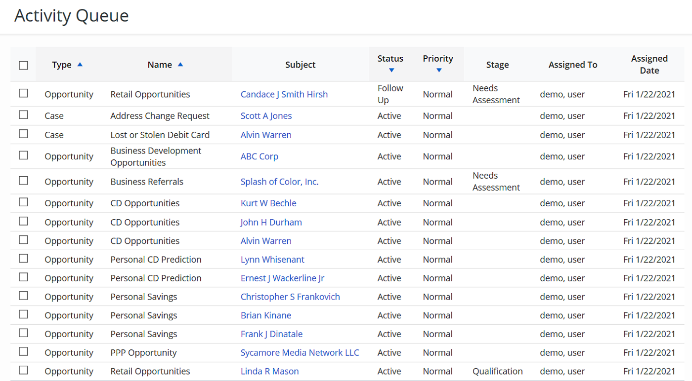 FI Works – Sales and marketing you can bank on.