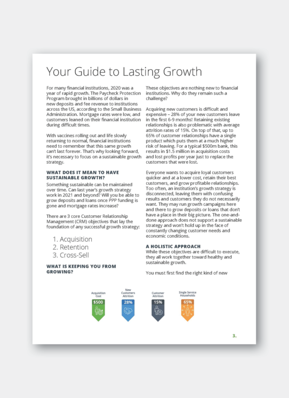 FI Works – Sales and marketing you can bank on.